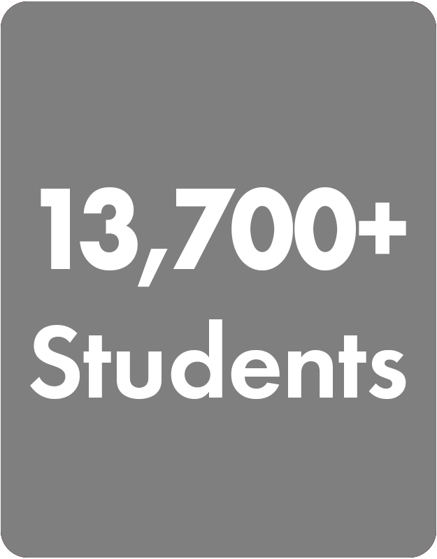 13,700+ Students