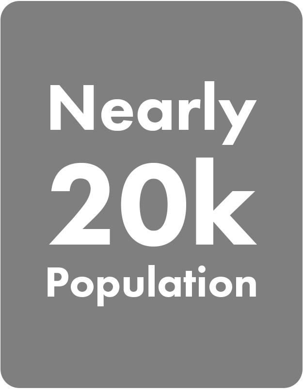 Nearly 20k Population
