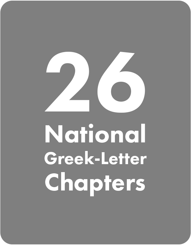 26 National Greek-Letter Chapters