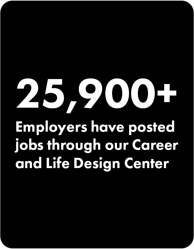25,900+ employers have posted jobs through our Career and Life Design Center